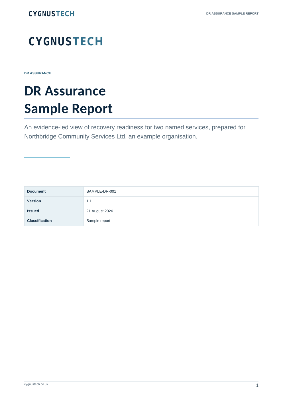 First page of the published Cygnus DR Assurance Sample Report.